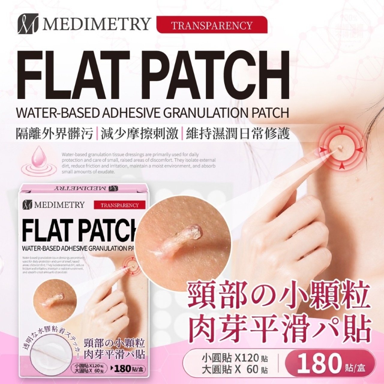 Medimetry®醫美仿生雷射平整肉芽貼 180貼