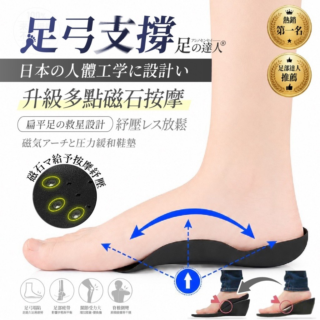 日本アシノセンセイ® 磁石足弓支撐舒壓鞋墊  一雙入